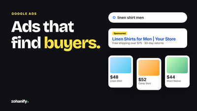 Google Ads and Shopping campaign setup for Shopify stores by Zohanify