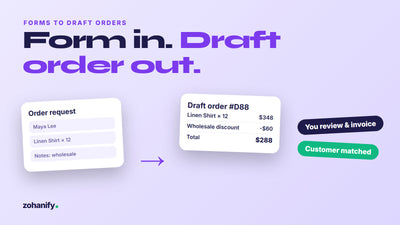 Google Forms to Shopify draft orders by Zohanify