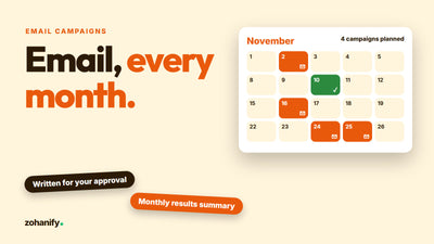 Monthly Klaviyo email campaign management for Shopify stores by Zohanify