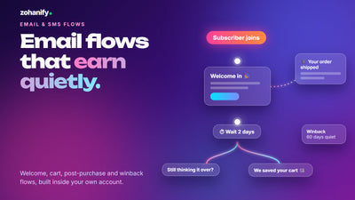 Klaviyo email and SMS flows setup for Shopify stores by Zohanify