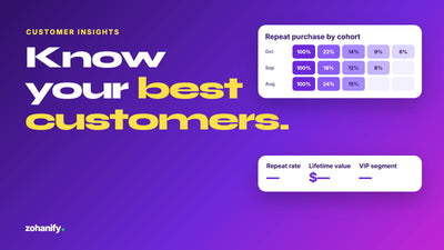 Shopify customer insights dashboard by Zohanify