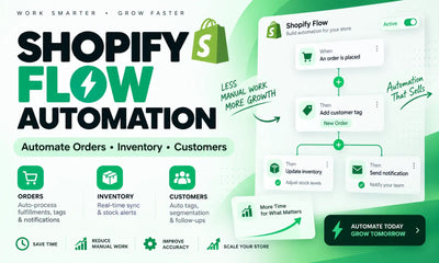 Shopify Workflow Automation with Shopify Flow