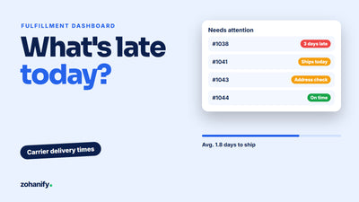 Shopify orders, fulfillment and shipping dashboard by Zohanify