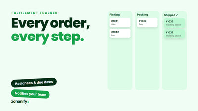 Shopify fulfillment and task tracker in Google Sheets by Zohanify