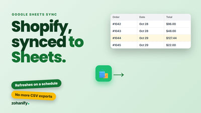 Shopify to Google Sheets auto-sync setup by Zohanify