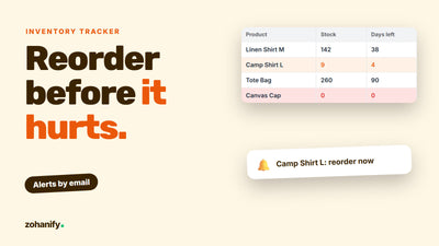 Shopify inventory and reorder tracker in Google Sheets by Zohanify