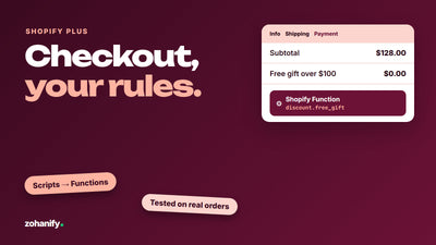Shopify Plus checkout customization with Functions and extensions by Zohanify