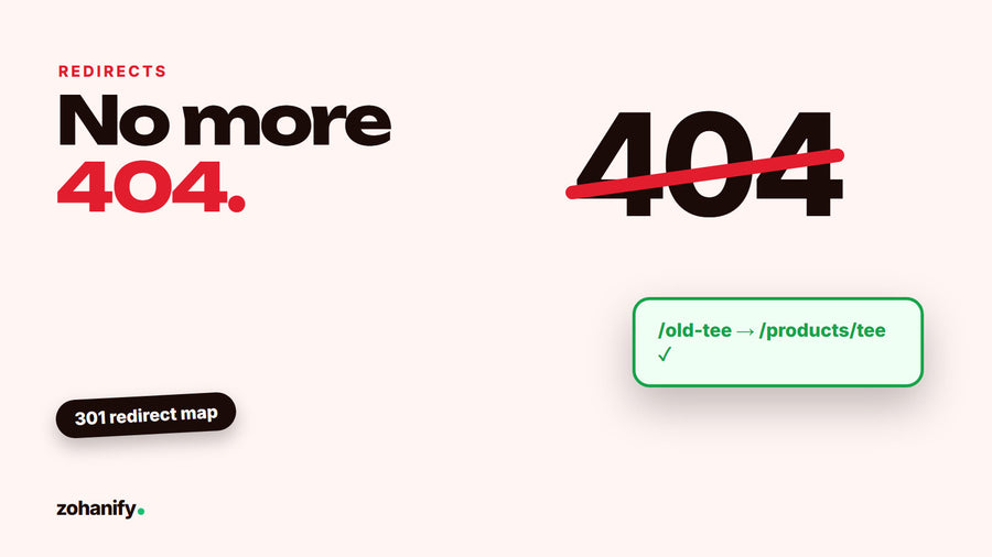 Shopify redirects, 404 and broken link cleanup by Zohanify