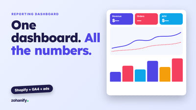 Shopify reporting dashboard in Looker Studio by Zohanify