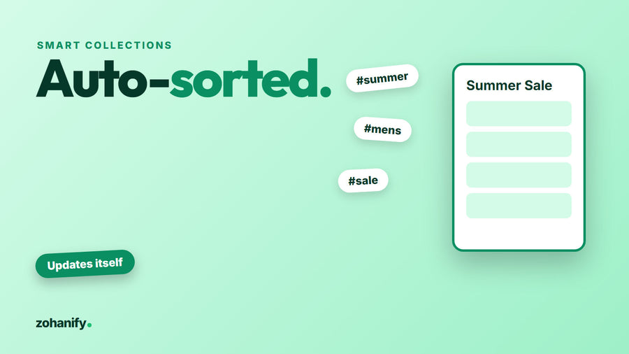 Shopify smart collections and product tagging automation by Zohanify