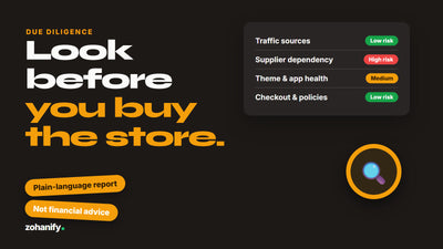 Shopify store acquisition due-diligence audit by Zohanify