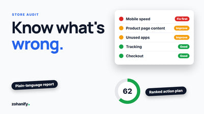 Complete Shopify store audit with a prioritized action plan by Zohanify