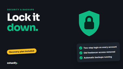 Shopify store security and backup setup by Zohanify
