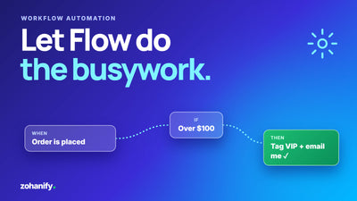 Shopify workflow automation with Shopify Flow by Zohanify